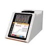 MP Series Video Melting Point Tester – OEM Customizable Digital Lab Equipment for Accurate Testing