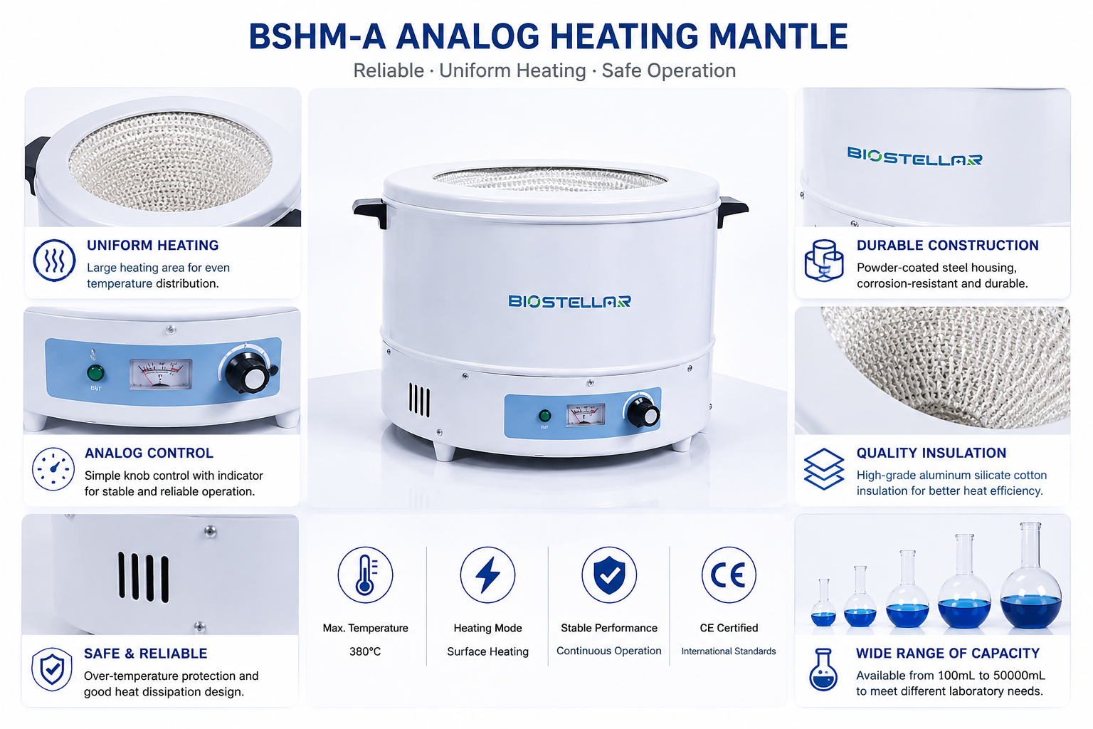 bshm-a analog heating mantle features