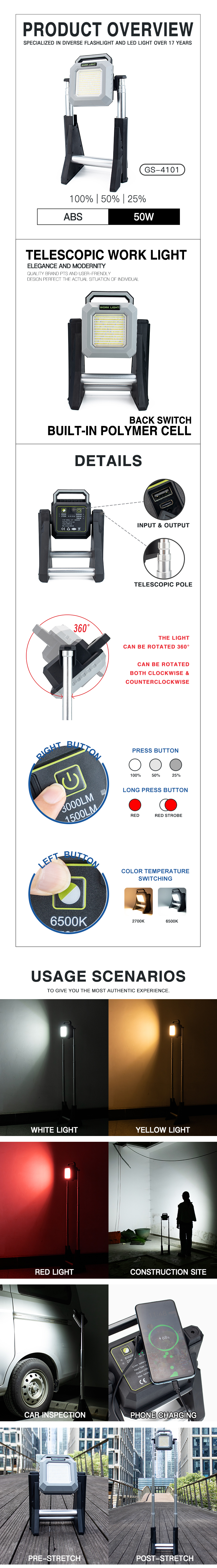 Rechargeable LED Floodlight
