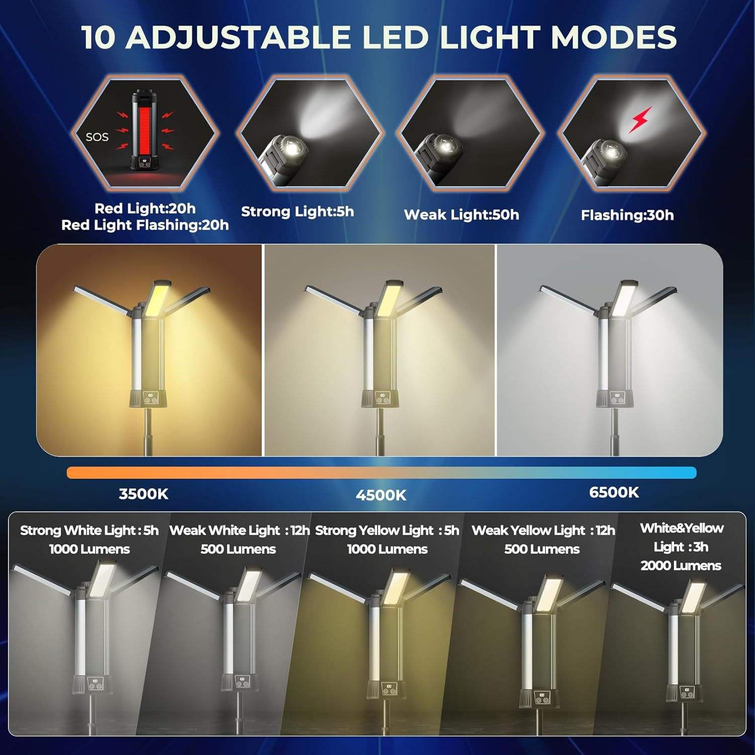 rechargeable camping light