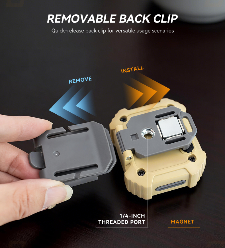 multi functional headlamp