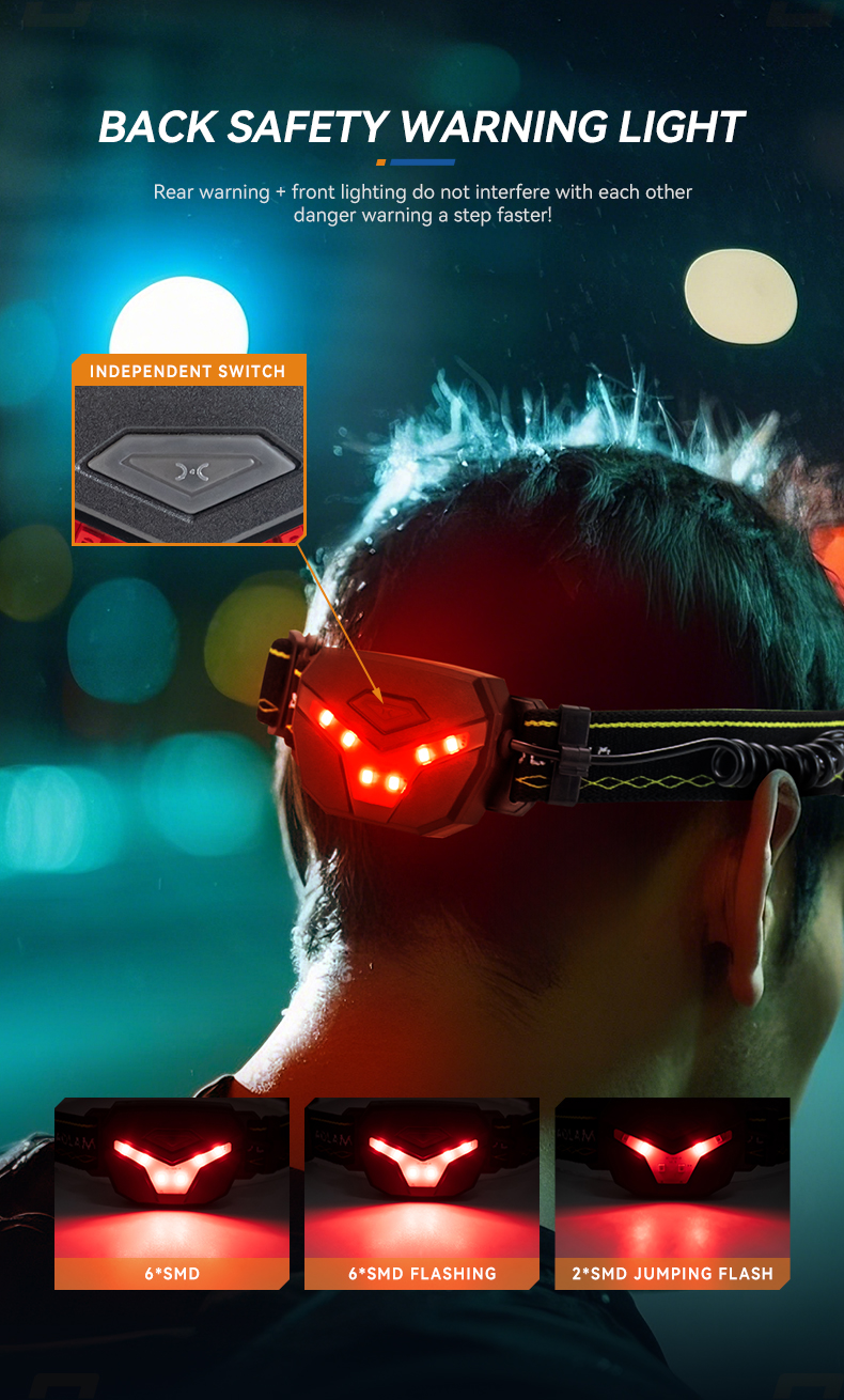 rechargeable led headlamp