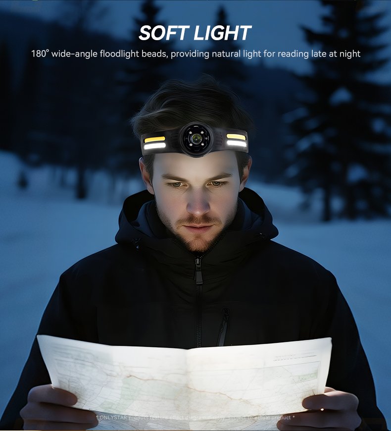headlight waterproof head light