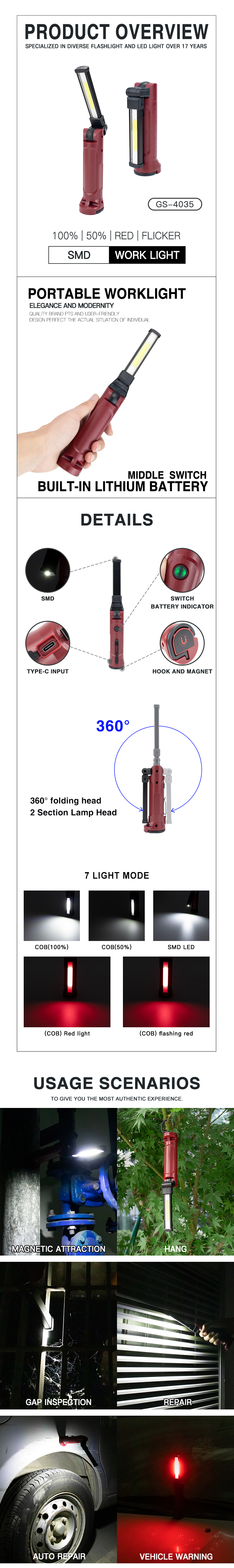 LED Emergency Work Lighting