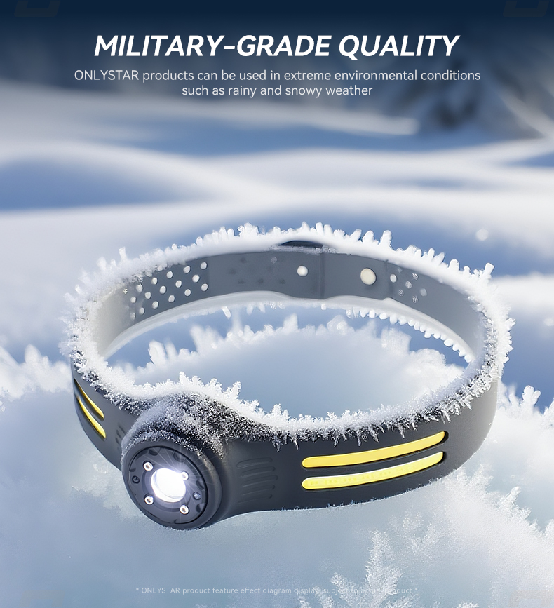 strong waterproof head light