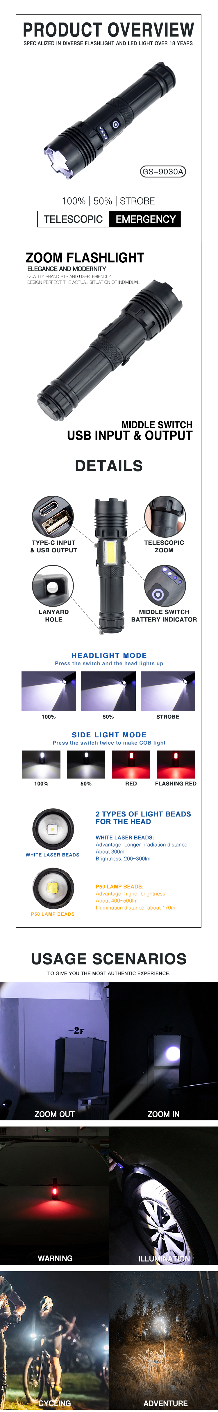 Rechargeable Led Light Flashlight