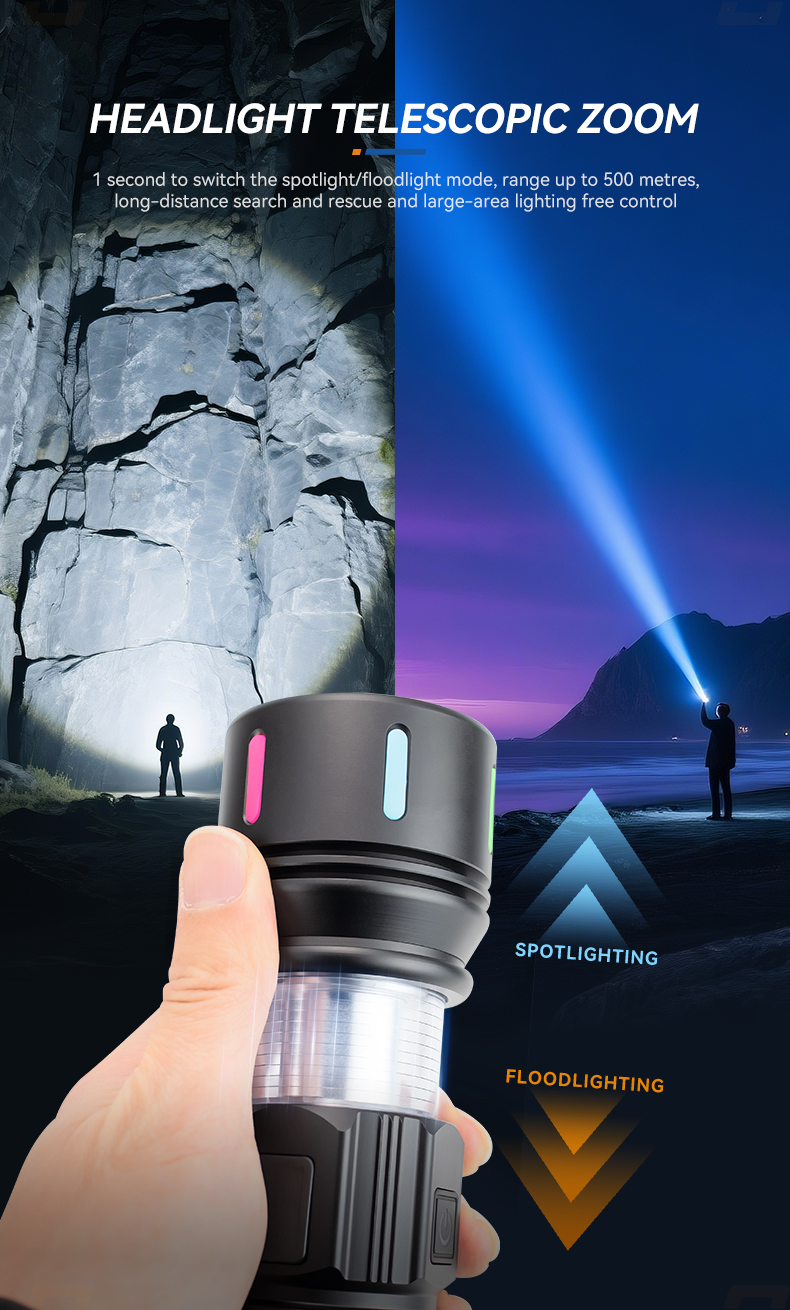 rechargeable led flashlights