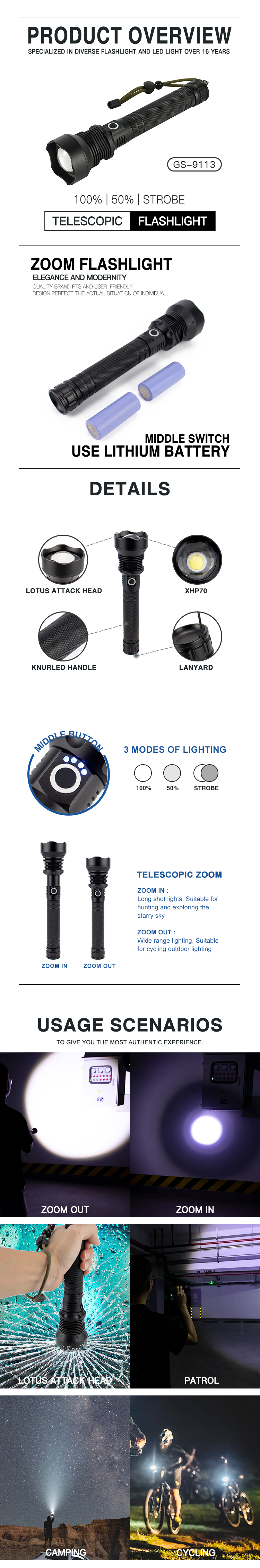 Strong P70 LED Flashlight