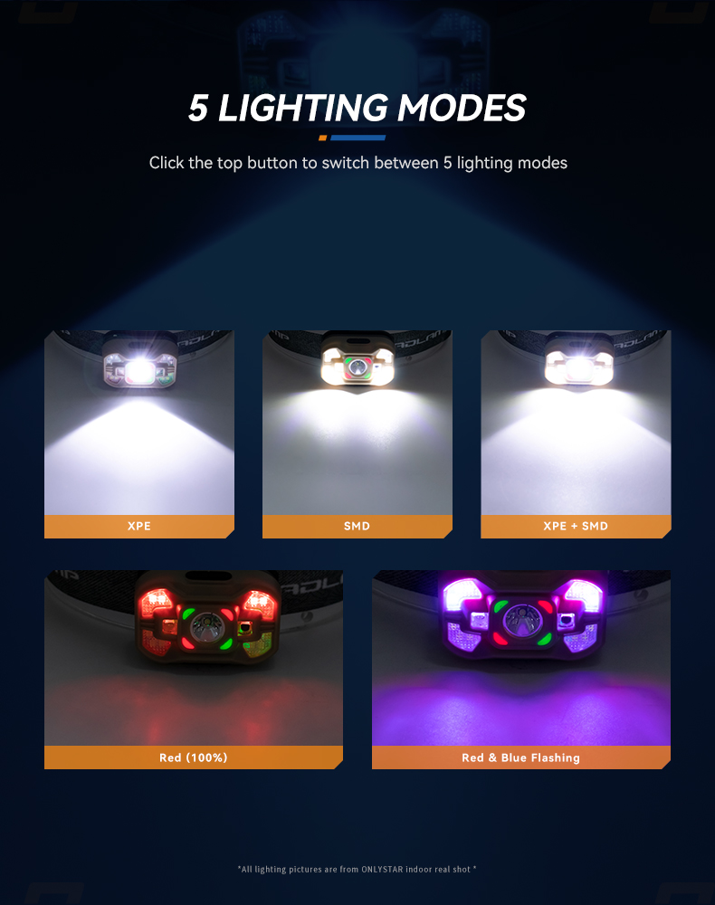 mini led headlights