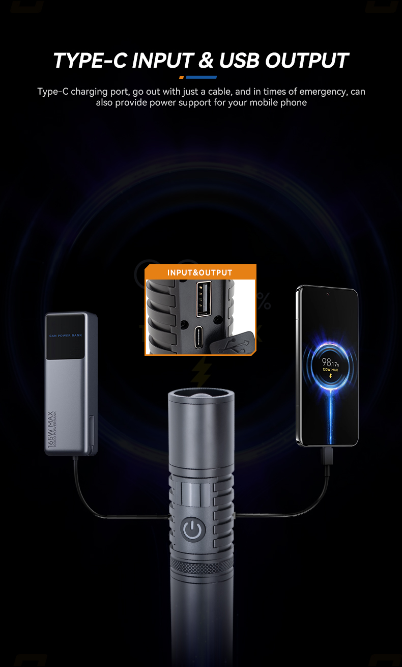 zoomable searching torch led