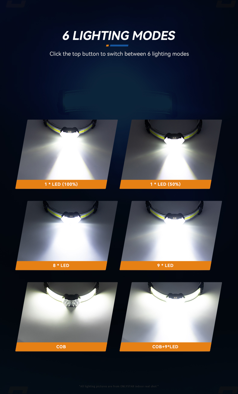 rechargeable led headlamp
