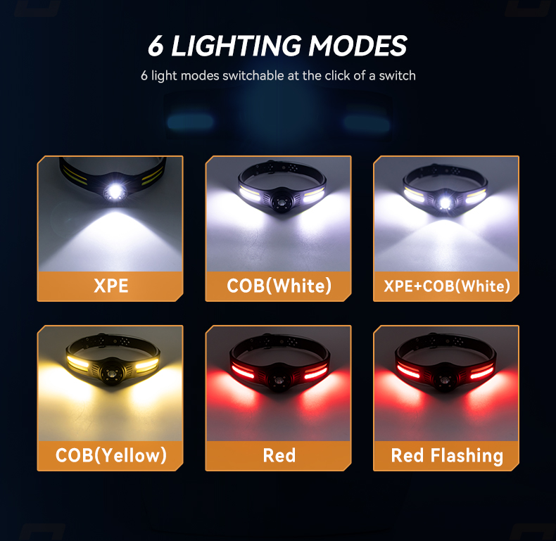 rechargeable waterproof head light