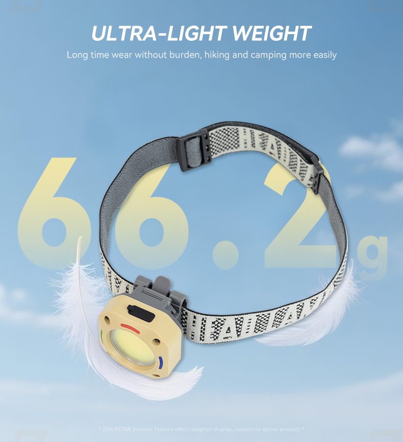 multi functional headlamp