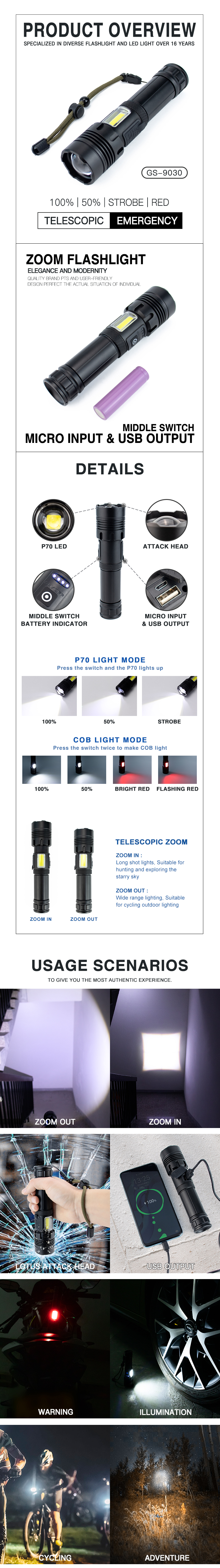 Super Bright Flashlight Led