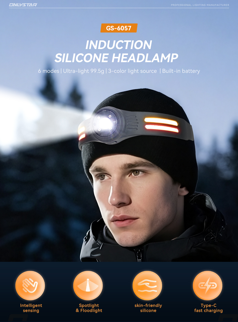Waterproof Head Light Led
