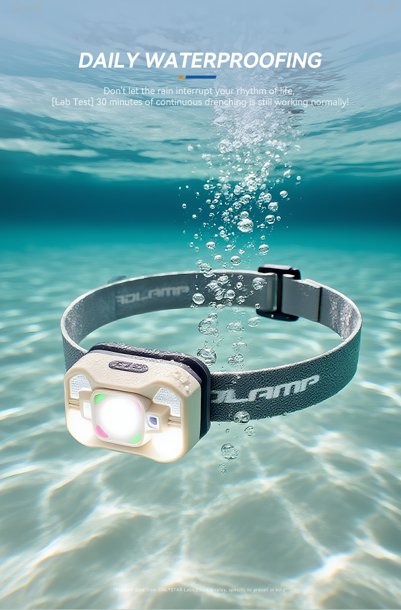 waterproof led headlights