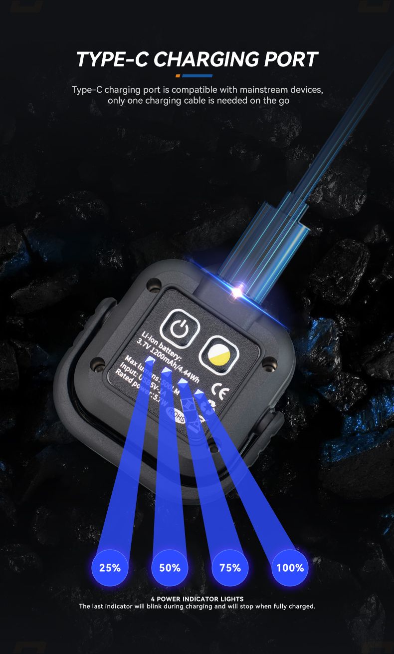 cob led flashlight factory