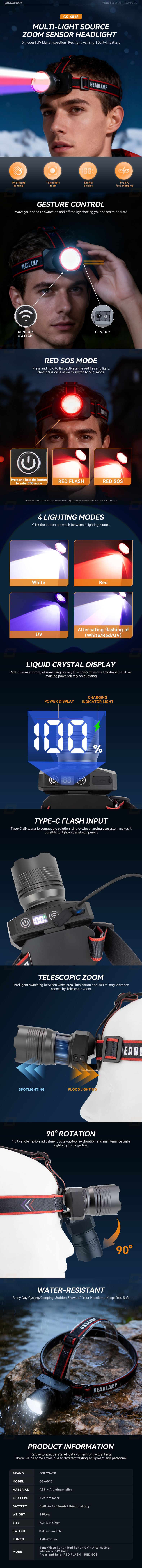 Smart Sensor Headlamp LED