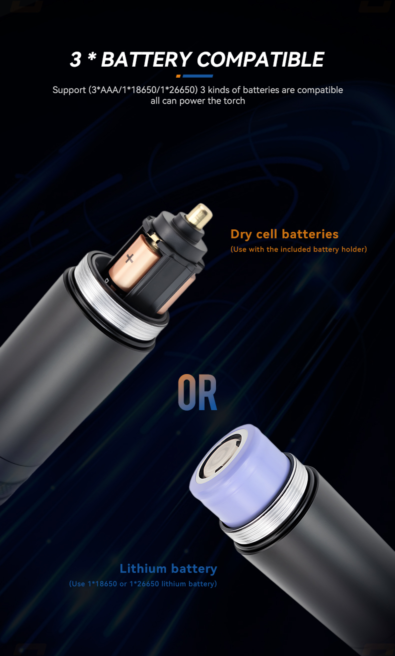zoomable searching torch led