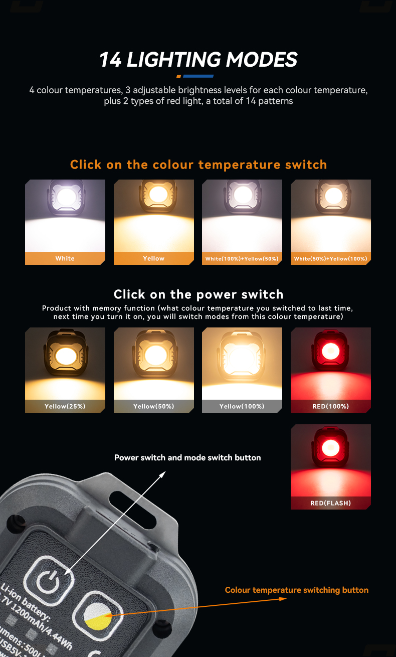 work light cob led flashlight