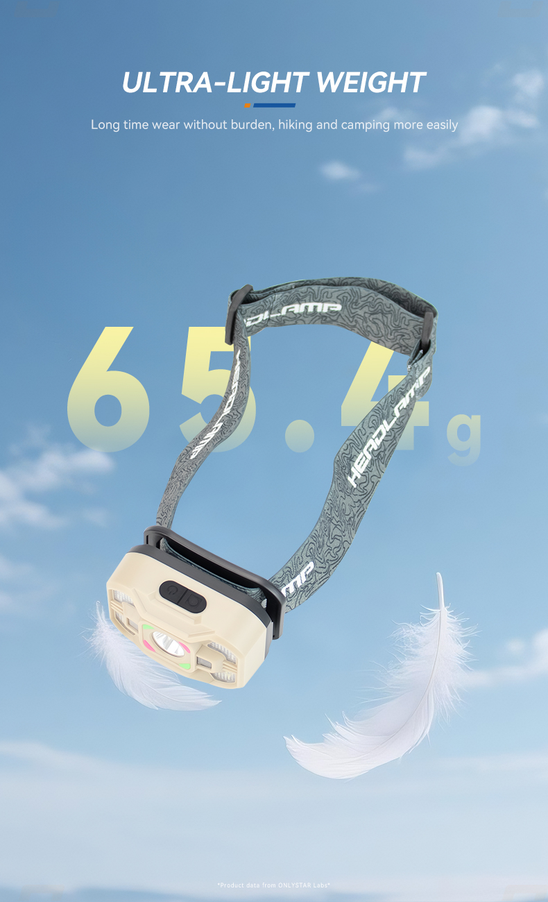 led headlights lamp
