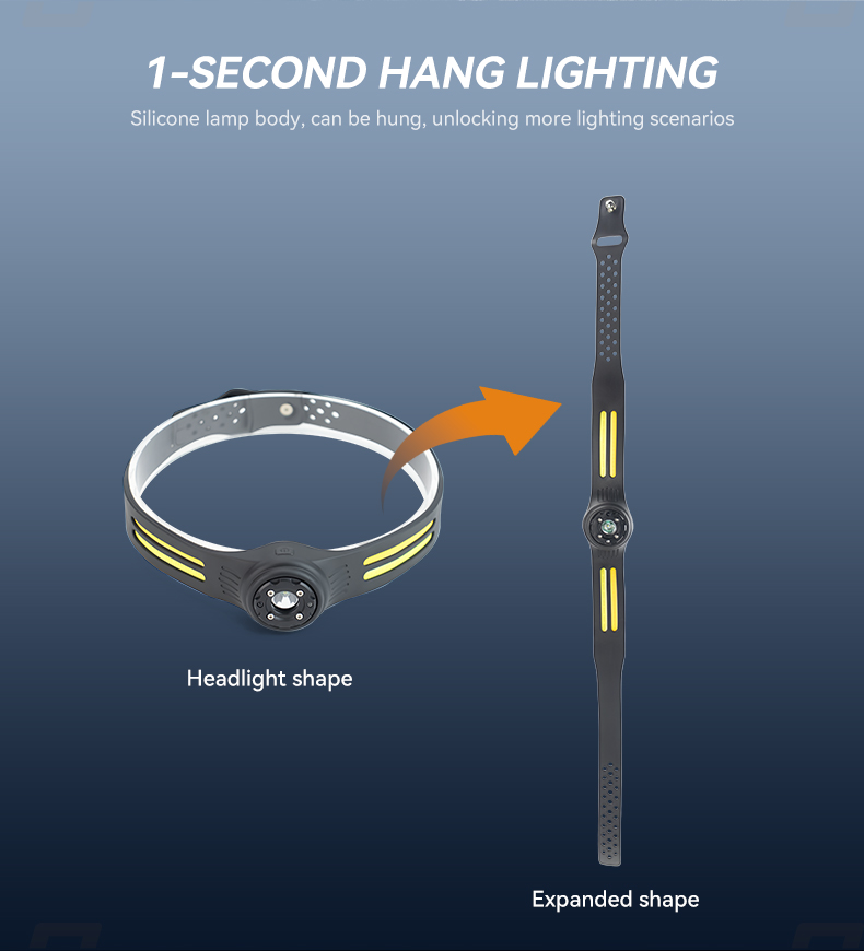 mini waterproof head light