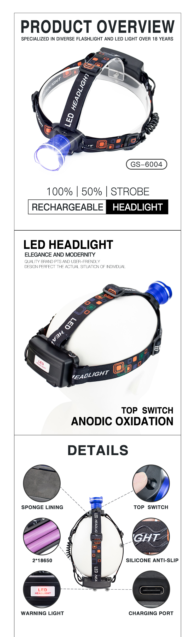 powerful led headlamp factory