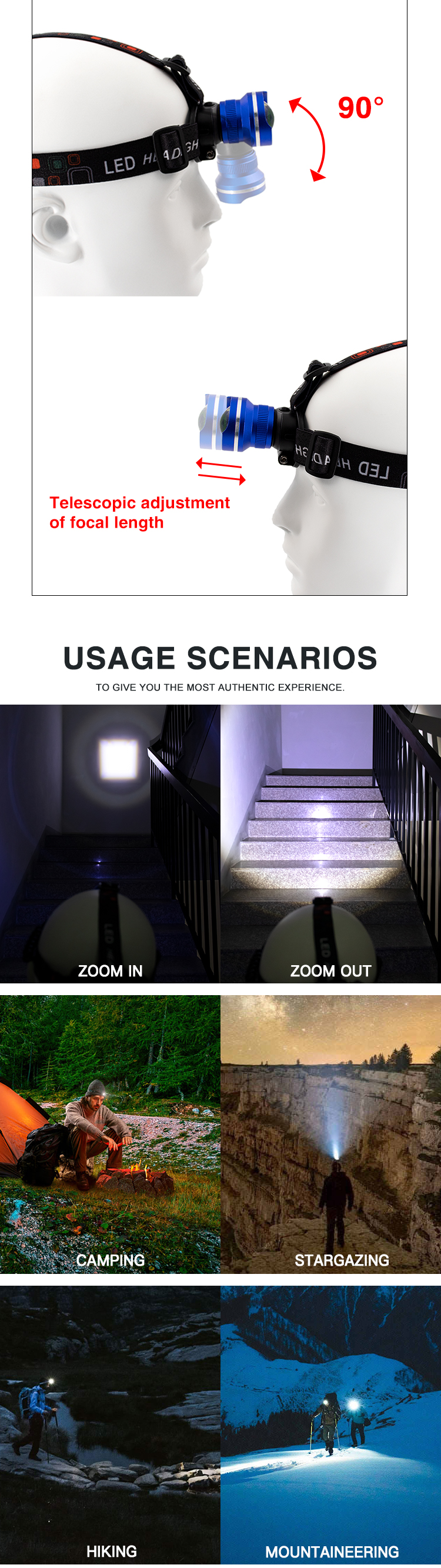 powerful led headlamp supplier