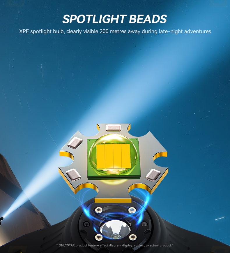 strong waterproof head light