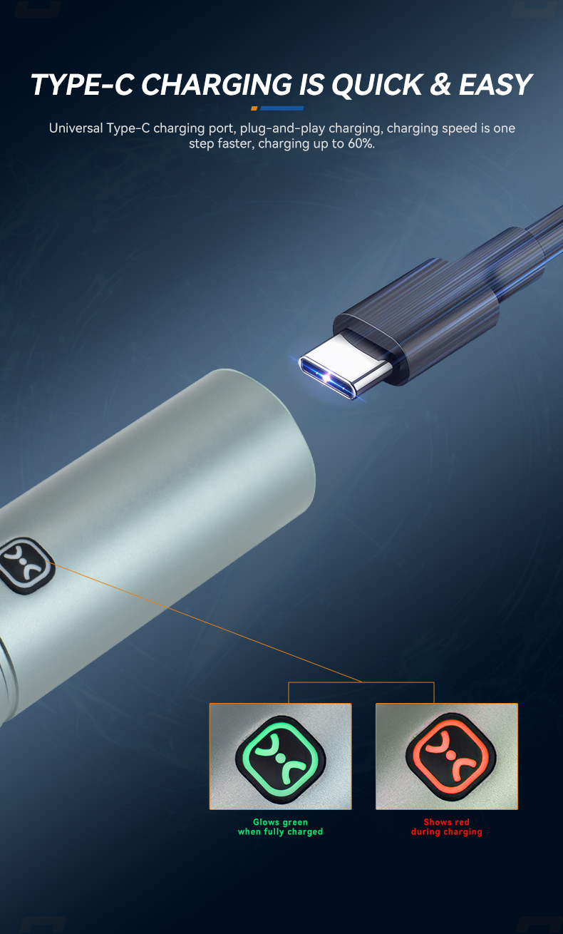 multifunctional led lights working
