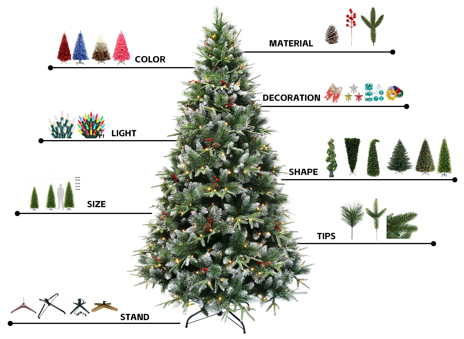 180cm (6ft) Pre-Lit Artificial Christmas Tree: Lifelike PE/PVC pine needles, 400 warm LED lights, pine cones & red berries. Sturdy metal stand, ideal for home/party holiday decor. Reusable, no needle cleanup. Shop this festive 180cm Xmas tree for cozy Christmas vibes.