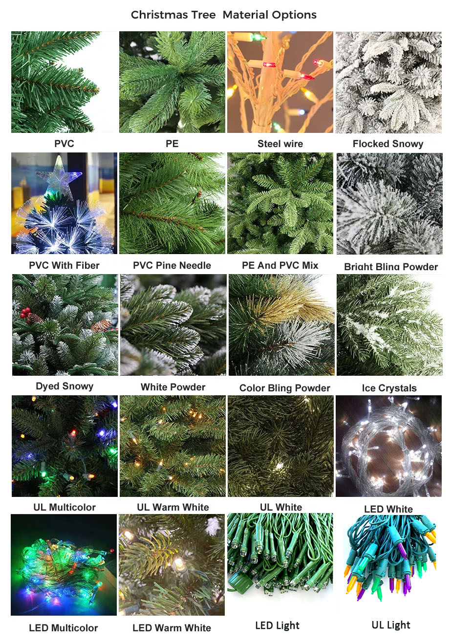 Dieser kompakte künstliche Weihnachtsbaum kombiniert realistische Laub- und Tannenzapfenakzente mit vorinstallierten LED-Leuchten – ideal für kleine Räume! Langlebig, einfach zu montieren, perfekt für die festliche Wohn-/Bürodekoration.