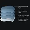 Glue Film For Cars // window Heat Insulation Film // pet Material Film