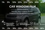 Car Roof Tint Mirror Car Window Tint Car Window Tint For Sale Green Window Tint Tint Glass Film Col