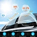 Ceramic Tint Film For Car Window Nano Ceramic Tint Roll Heat Insulation Window Film Nano Ceram