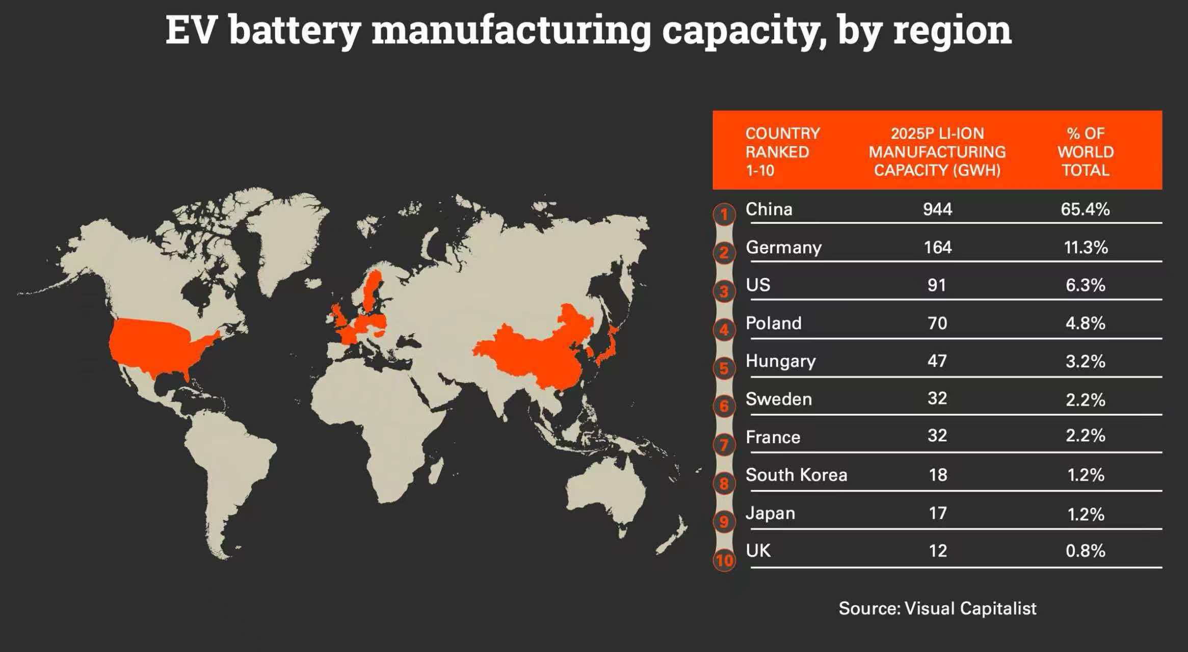 battery-cell-cost-structure-PCENERSYS