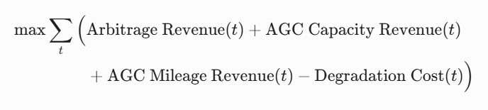 Multi-market Co-optimization (Decision-making Layer)