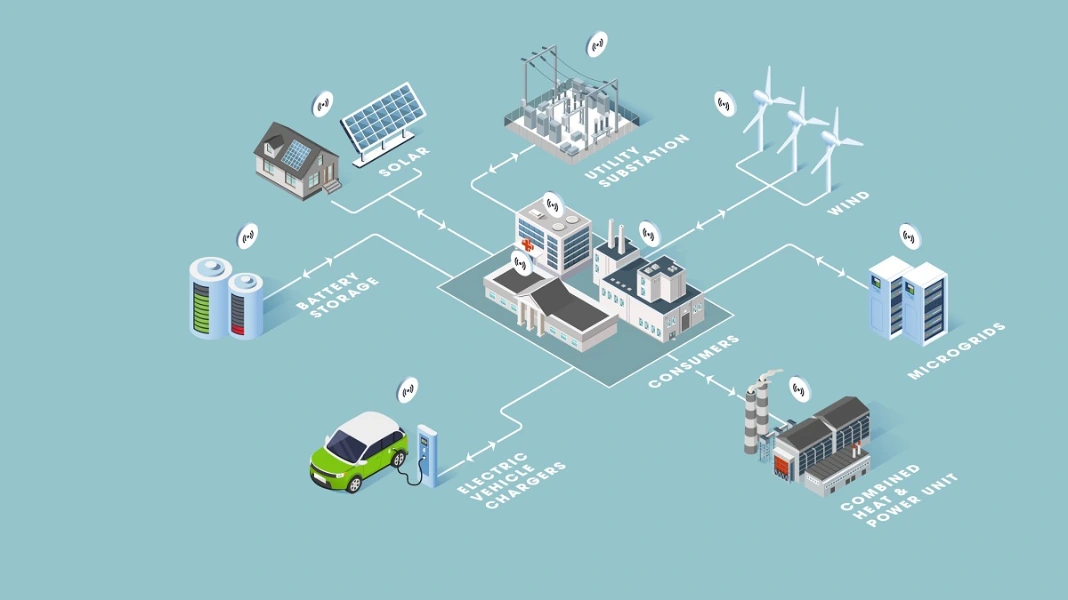 Demand Response & Grid Support