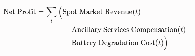 Formula for True Revenue Adjusted for Degradation