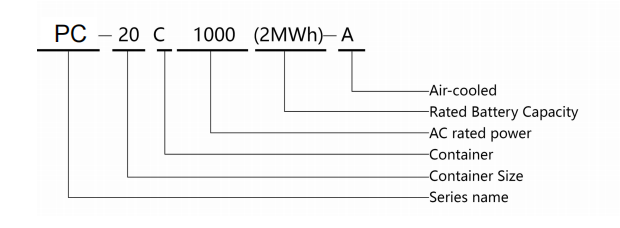 2MWh Commercial and Industrial ESS Container Module Design 20-FT Outdoor Container