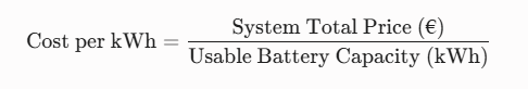Balcony Solar Battery 2026: Is It Worth Buying? ROI & Buyer Guide