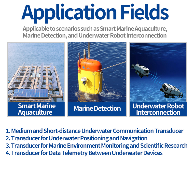 Module PL050114300 Application Fields