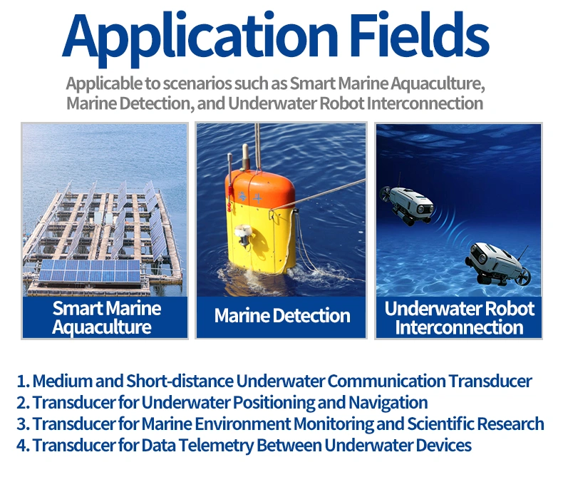 Application Fields of Module P-F177006R06