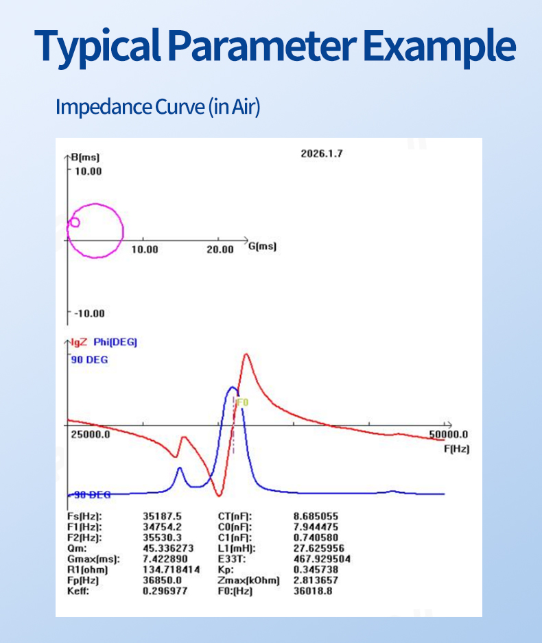 Typical Parameter Example of Underwater Communication Transducer