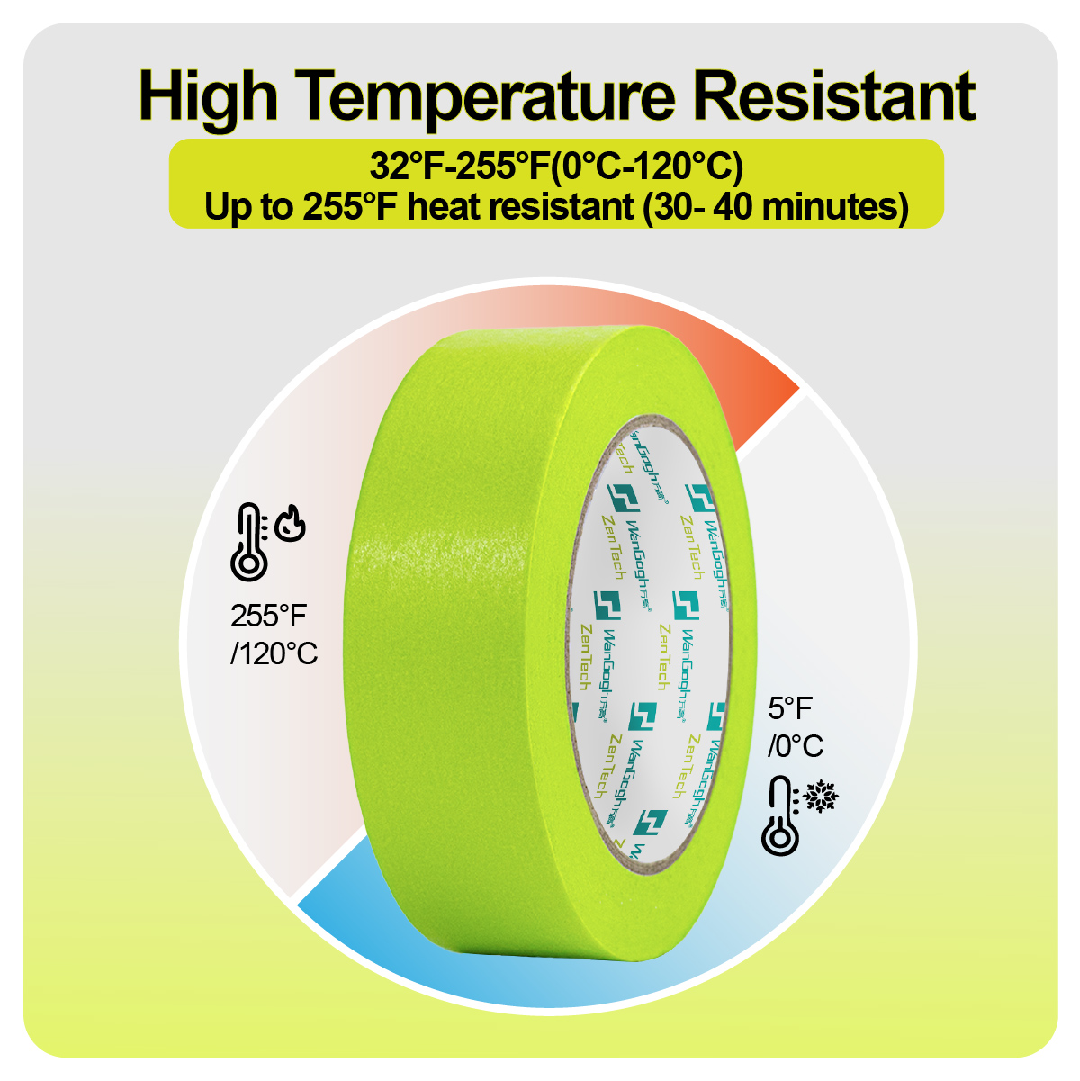 premium masking tape for cars