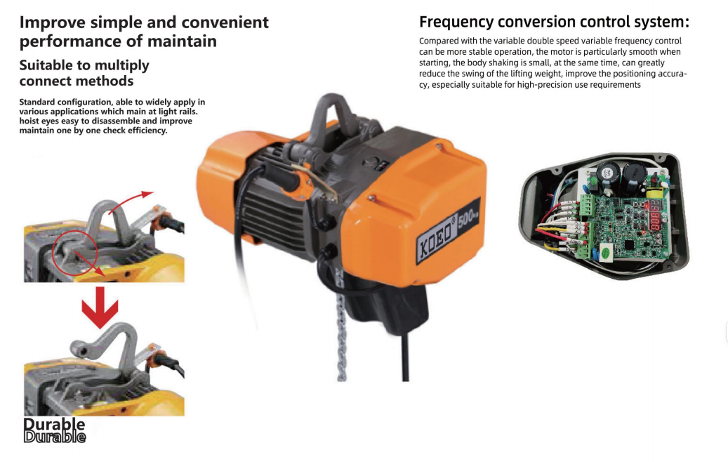 Details of the electric chain hoist