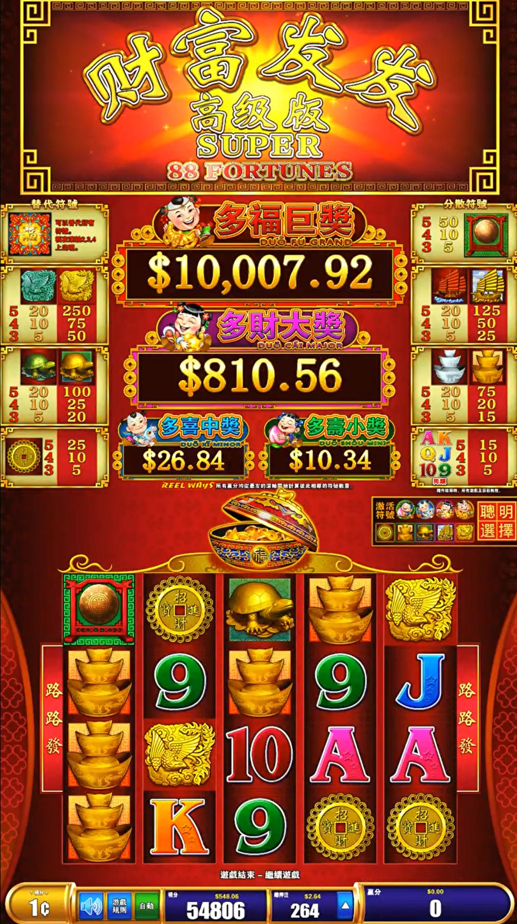 Super 88 Fortunes Game