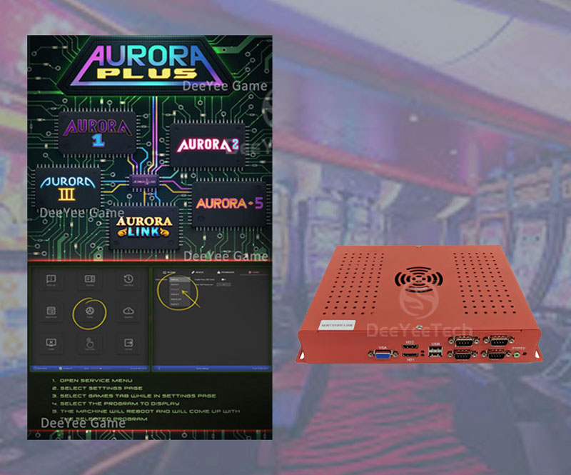 Aurora Plus Game