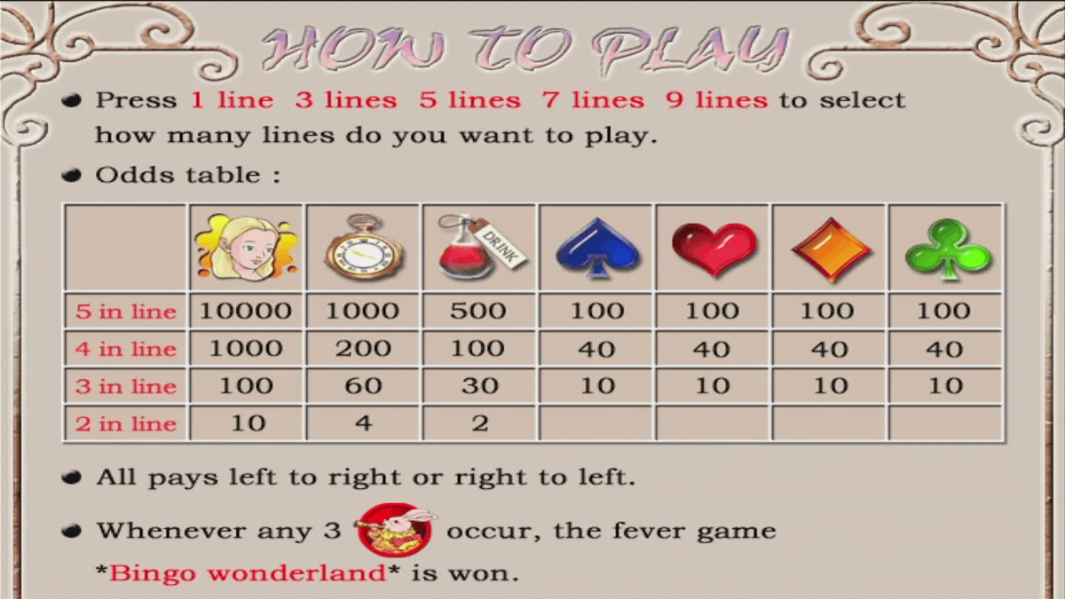 Alice Game
