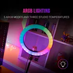 RGB-Ringlicht